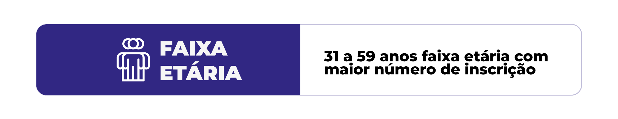 BOX---02-08---Faixa-Etária.png