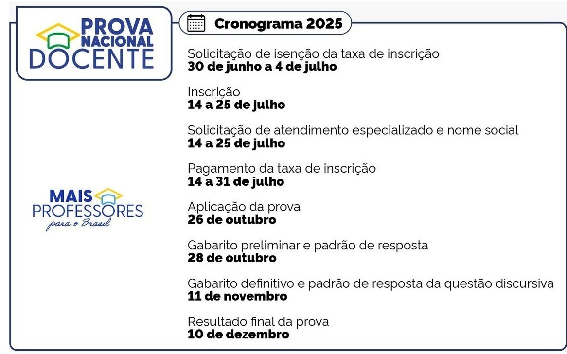 Captura de tela 2025-02-06 112616 cronograma pnd .png