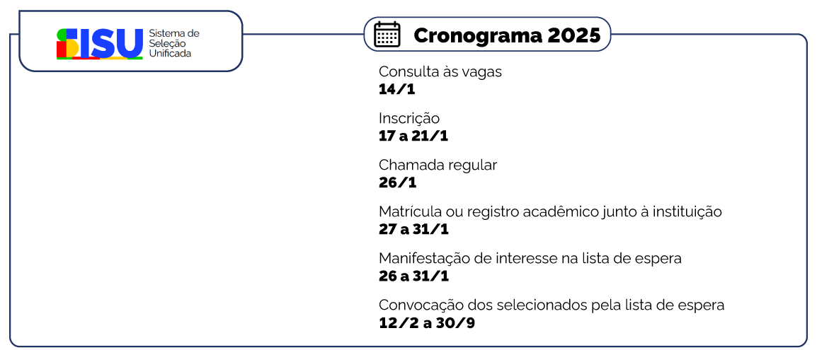cronograma 2025 sisu.png