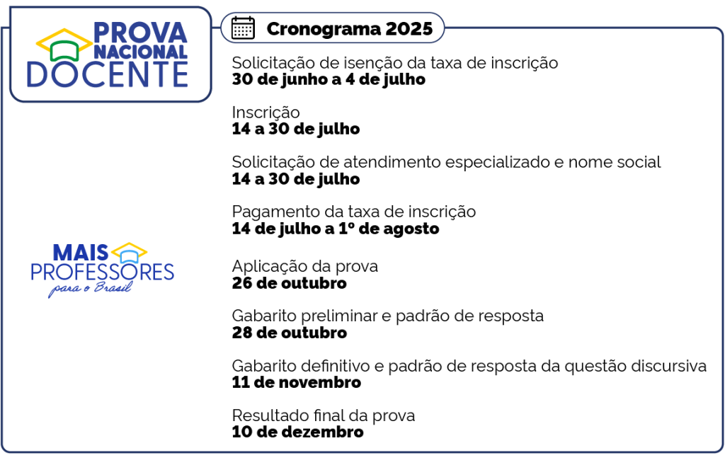 cronograma 2025.png