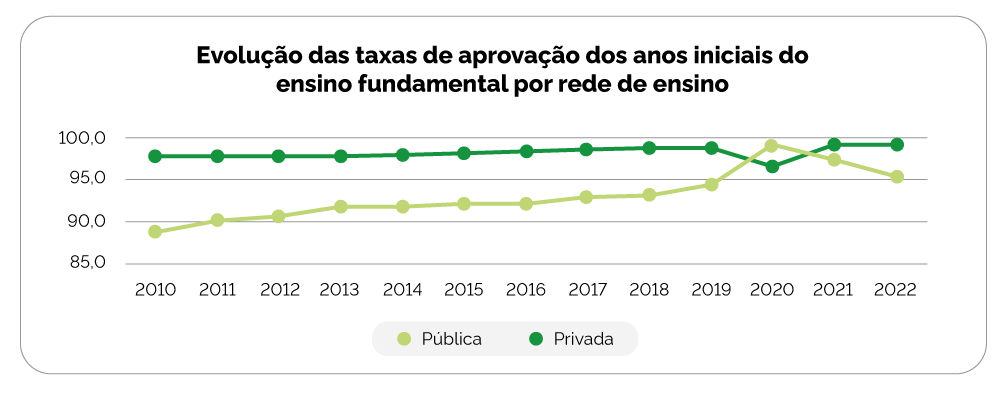 Gráfico-Censo_01.gif