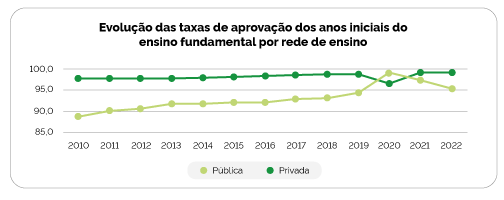 Gráfico-Censo_01.gif