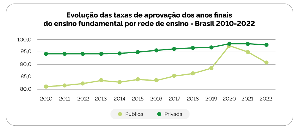 Gráfico-Censo_02.gif