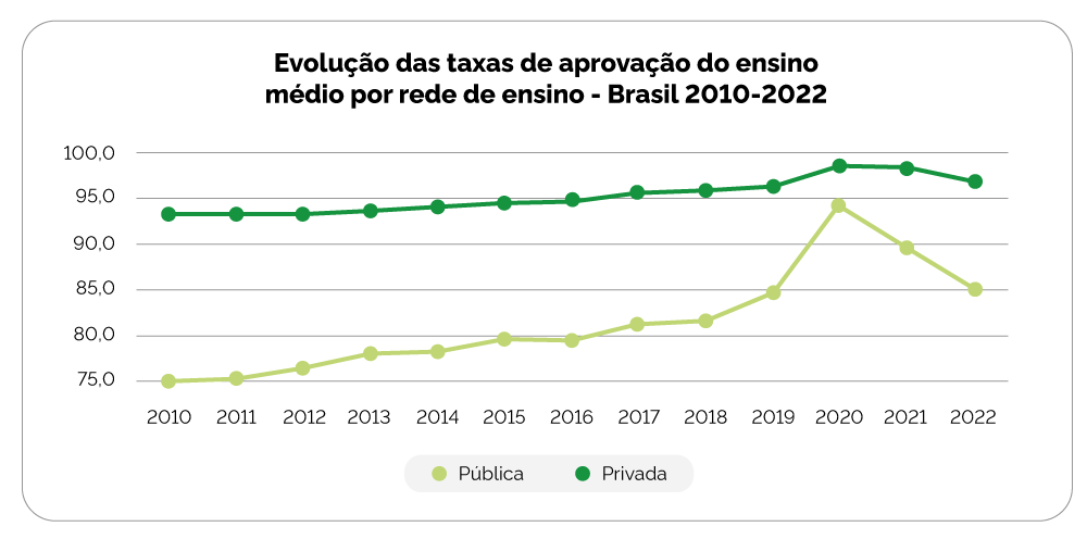 Gráfico-Censo_03.gif