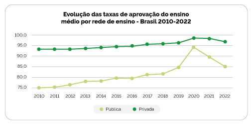 Gráfico-Censo_03.gif