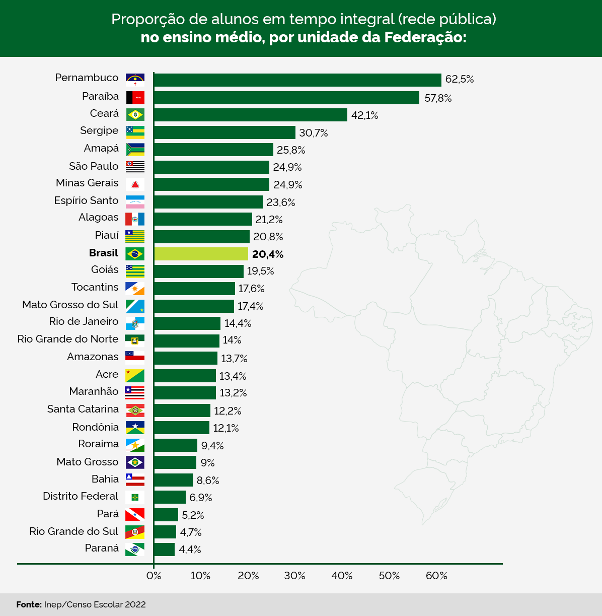 MEC e Inep divulgam resultados Enade 2021 - Brasil Escola