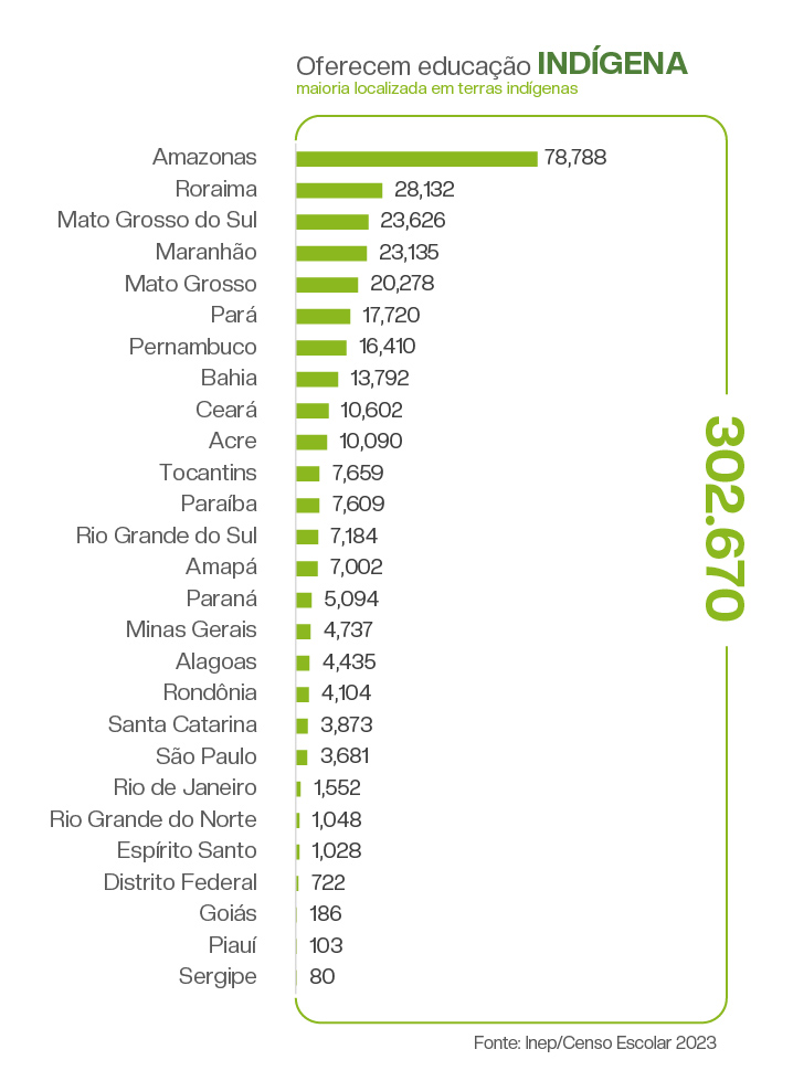 gráfico slide 7-01.jpg