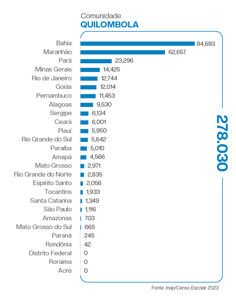 gráfico slide 7-02.jpg