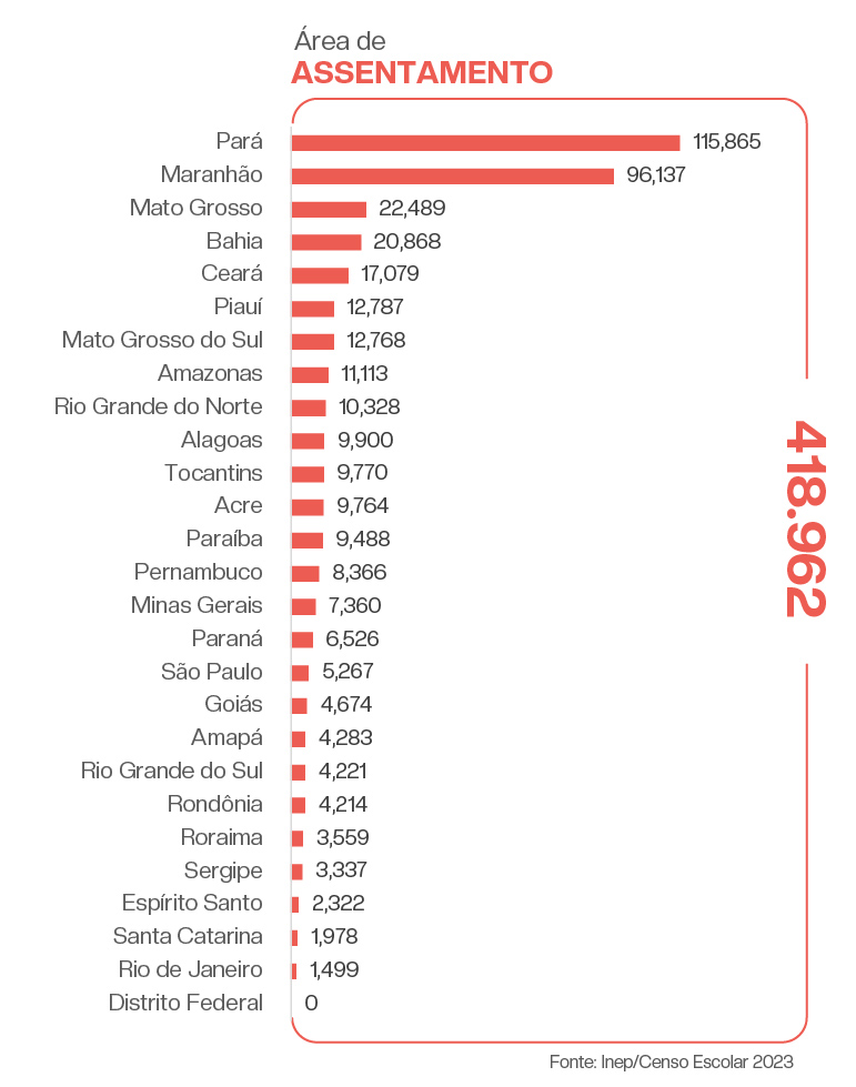 gráfico slide 7-03.jpg