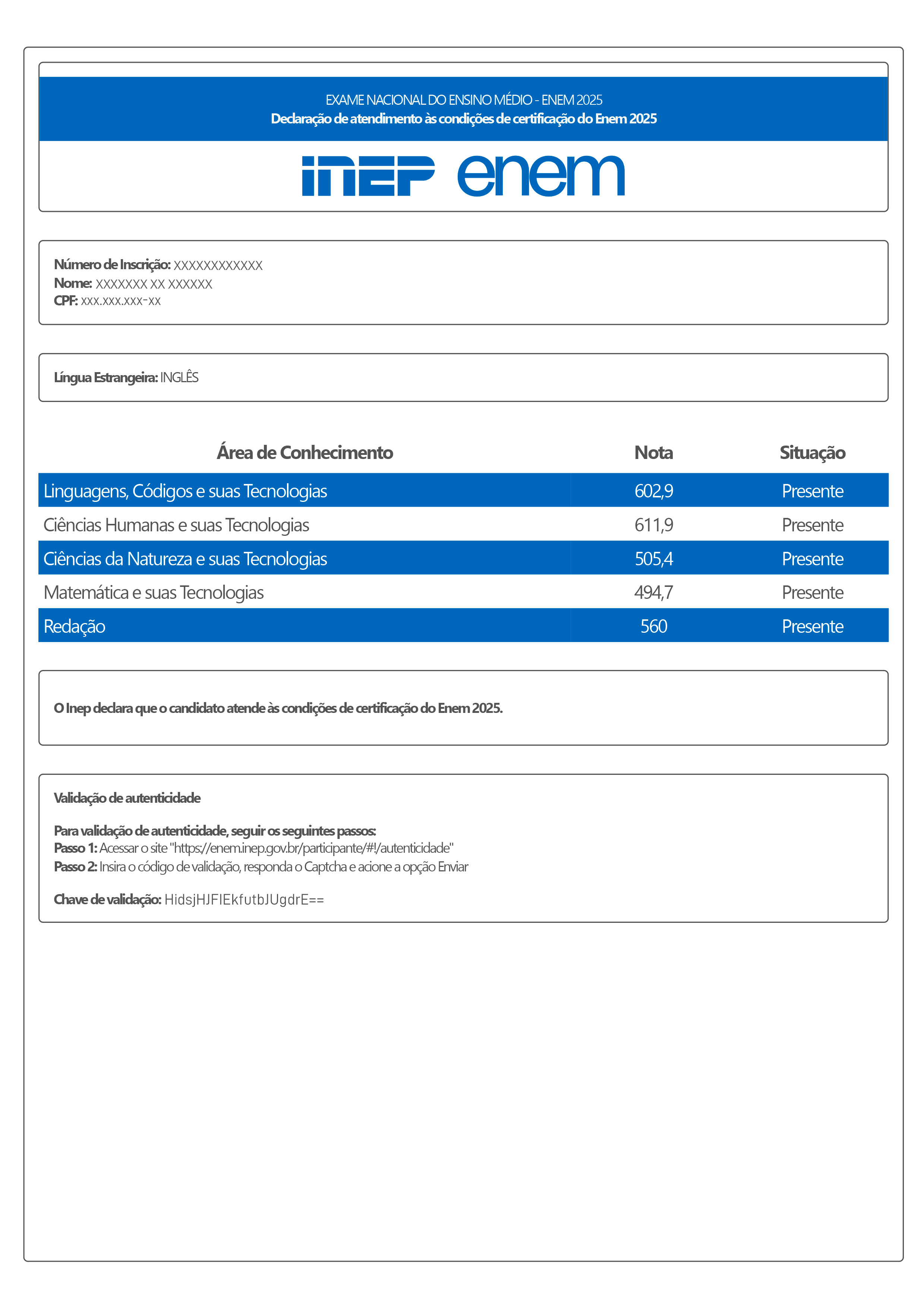 INEP - Instituto Nacional de Estudos e Pesquisas Educacionais Anísio Teixeira.png