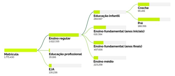 Tabela matéria censo.jpg