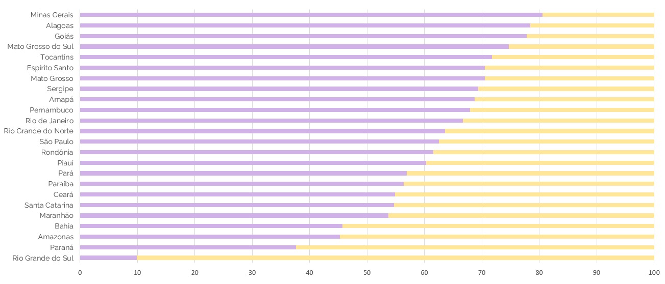 WhatsAppImage20250711at15.12.37 grafico 1.jpeg