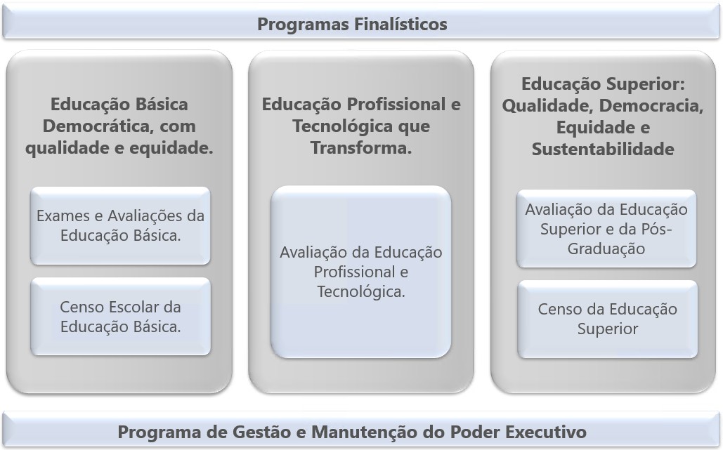 Execução Orçamentária 2025 - 1.jpg