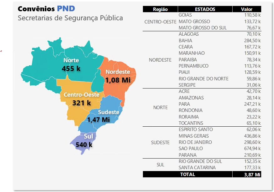 Execução Orçamentária 2025 - 10.webp