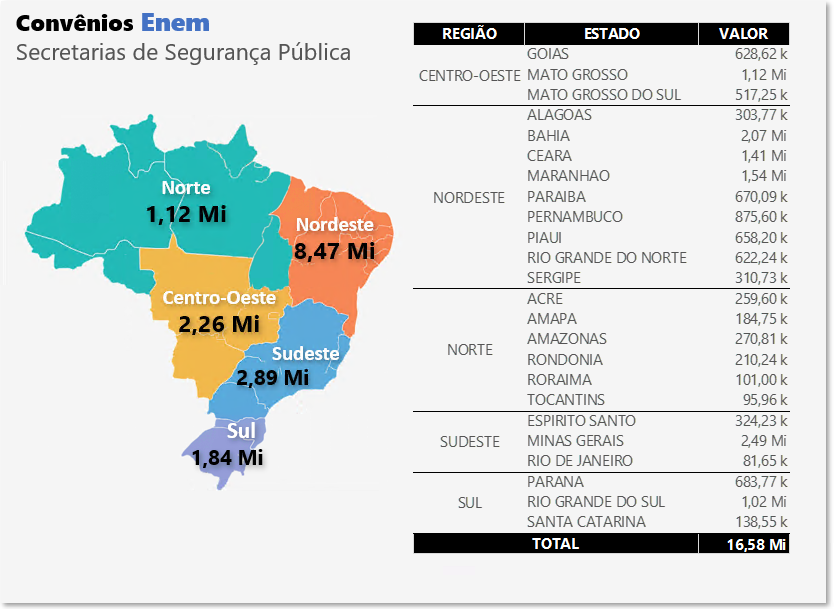 Execução Orçamentária 2025 - 8.webp