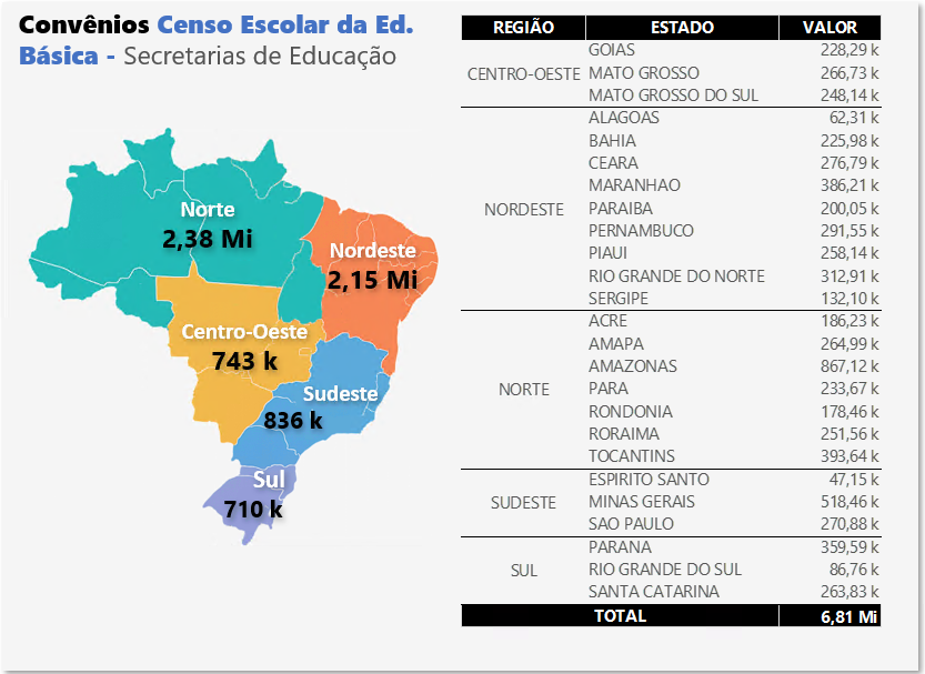 Execução Orçamentária 2025 - 9.webp
