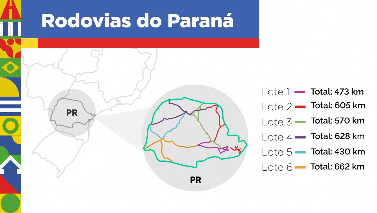 Infográfico com os lotes do sistema rodoviário do Paraná