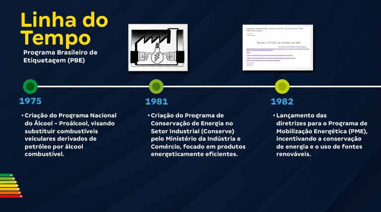 PARTE 1-PBE-40anos.png