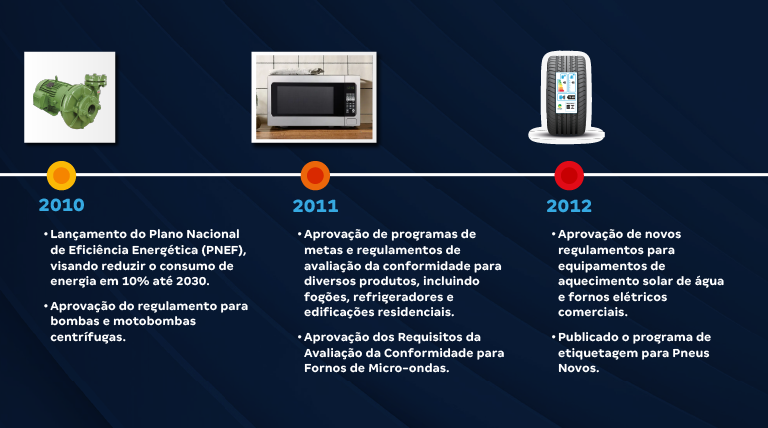 PARTE 10-PBE-40anos.png
