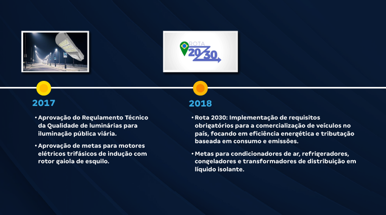 PARTE 12-PBE-40anos.png