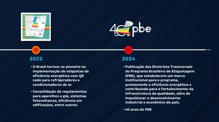 PARTE 13-PBE-40anos.png