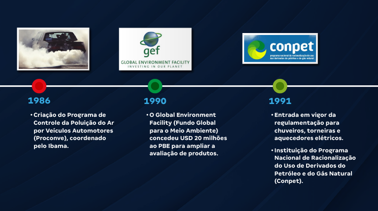 PARTE 3-PBE-40anos.png