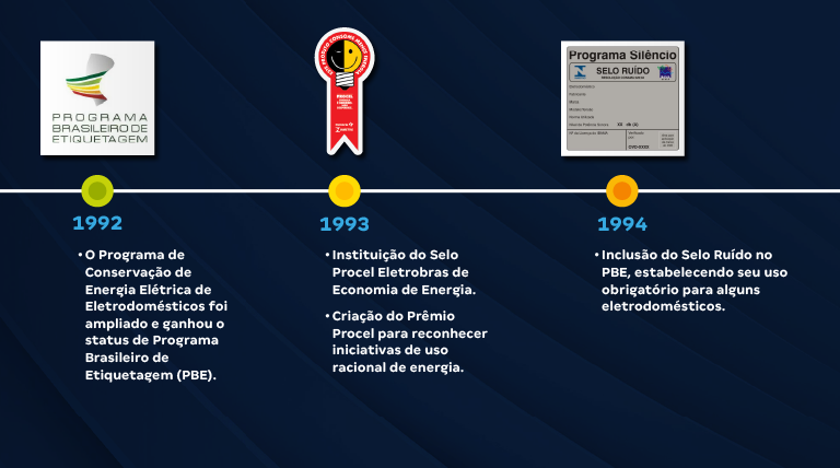 PARTE 4-PBE-40anos.png