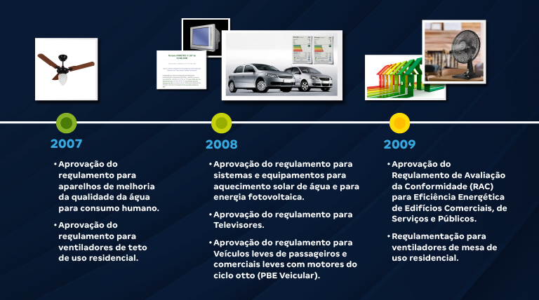 PARTE 9-PBE-40anos.png