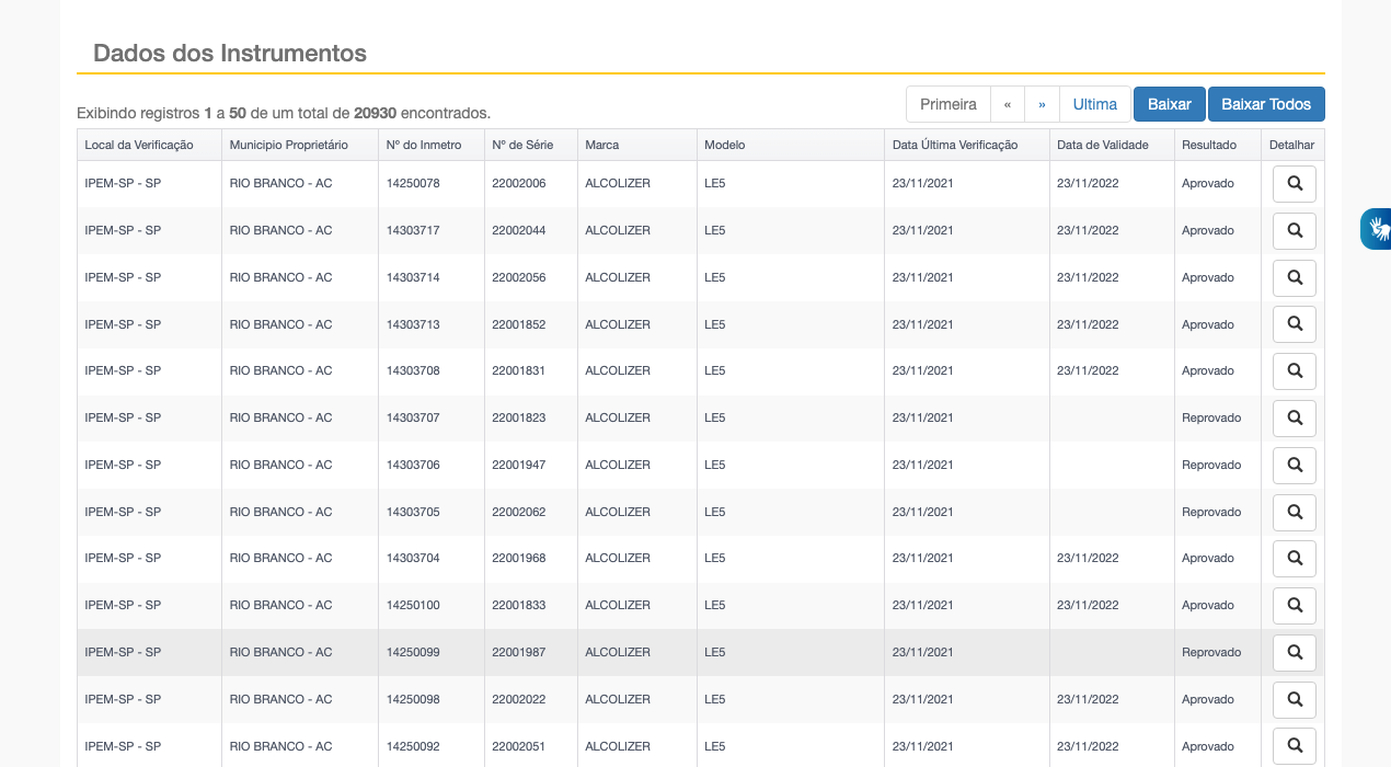Como consultar os certificados de verificação de etilômetros no PSIE 03