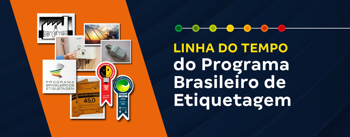 Banner: Linha do tempo