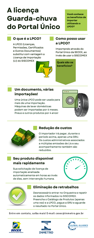 A licença guarda-chuva para importação do portal único