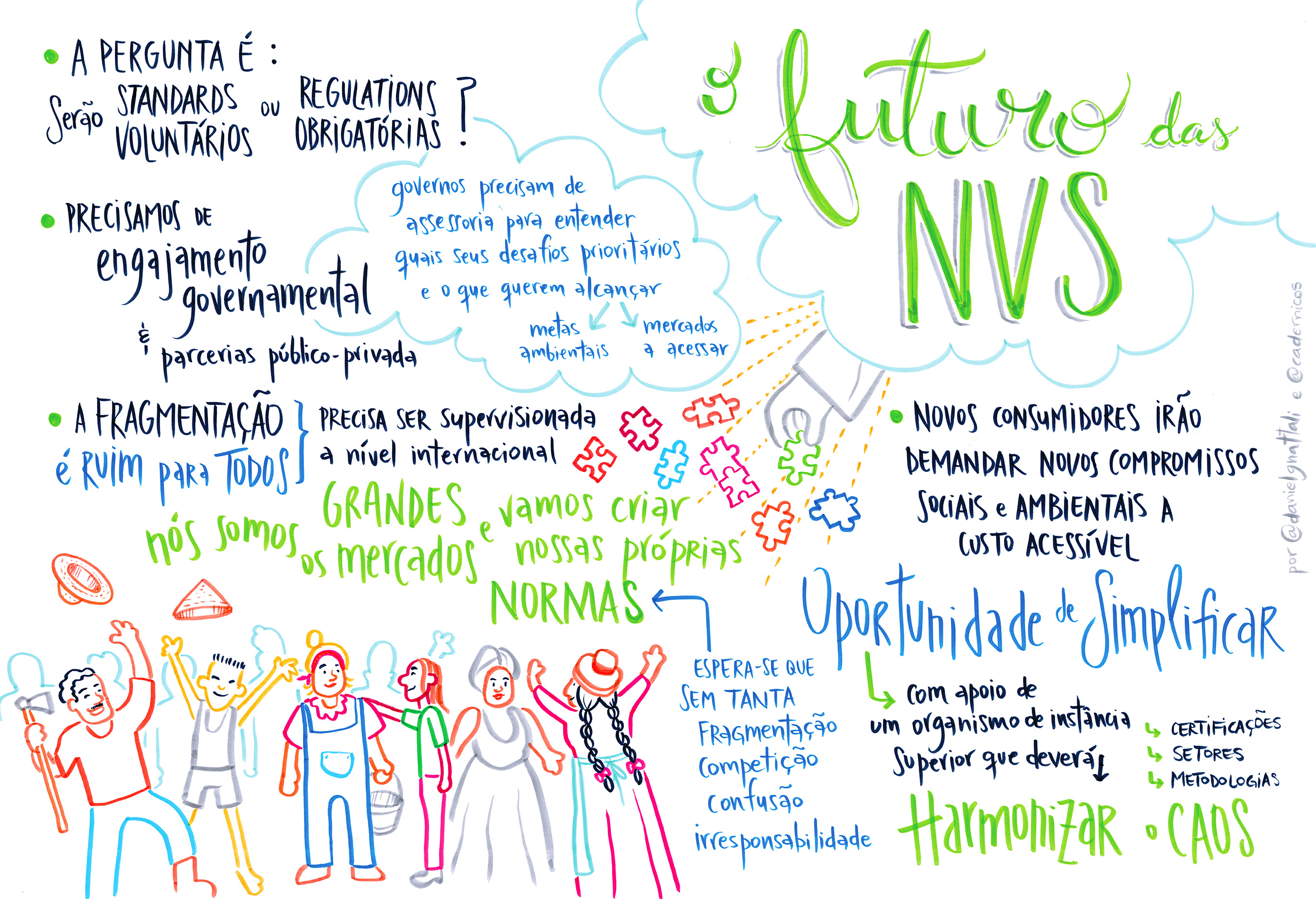 painel 7 - futuro nvs