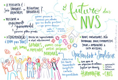 painel 7 - futuro nvs