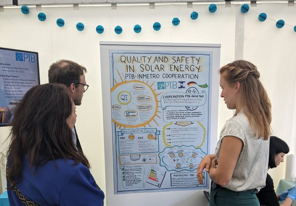 O Inmetro apresentou, no evento promovido pelo PTB, na Alemanha, um pôster ilustrado sobre a infraestrutura da qualidade e o desenvolvimento metrológico no setor de energia solar