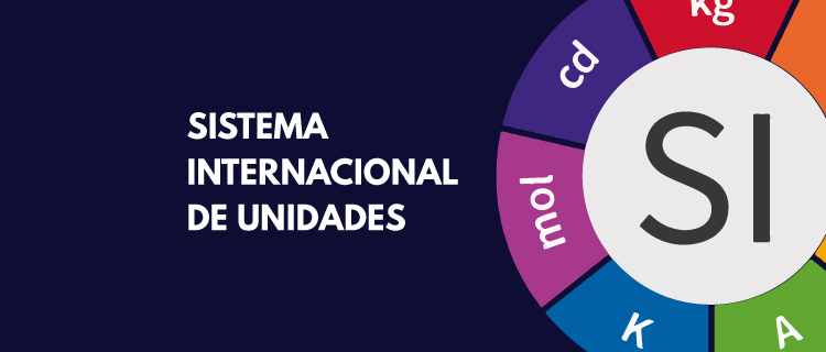 Sistema Internacional de Unidades (SI)