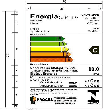 Etiqueta Nacional de Conservação de Energia do Inmetro (ENCE)