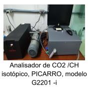 Figura14_analisador de carbono gasoso_LQA.jpg