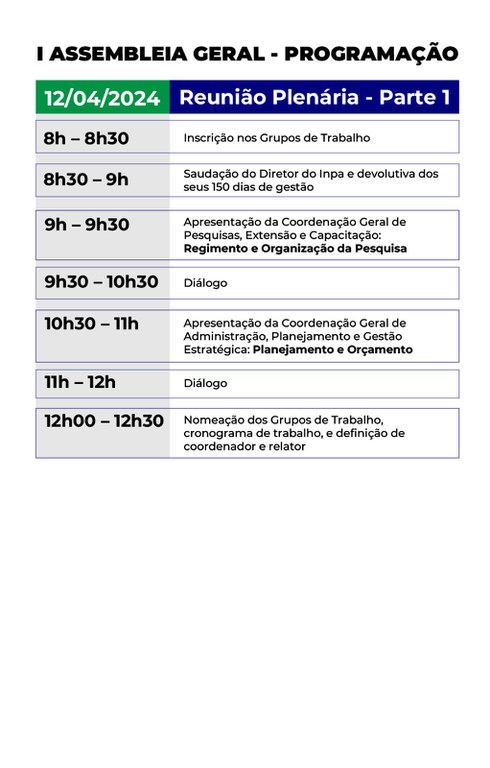 Programação Parte 1