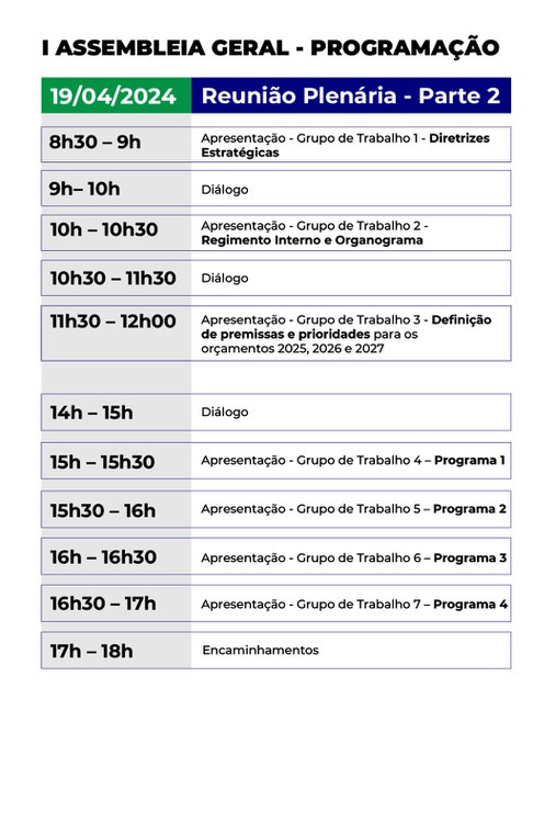 Programação Parte 2