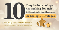 Dez pesquisadores do Inpa são destaque no Brasil em ranking da Research na área de Ecologia e Evolução