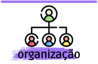 organização interna
