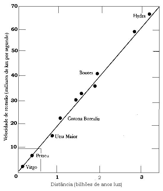 leidehubble.jpg
