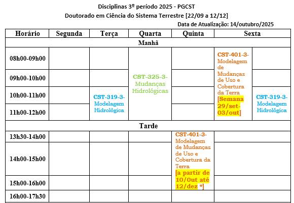 Grade 3Periodo2025_v3.png