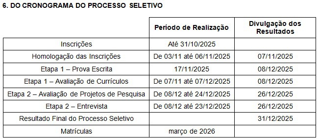 https://www.gov.br/inpe/pt-br/area-conhecimento/posgraduacao/cst/repositorio-de-imagens/cronograma.jpg