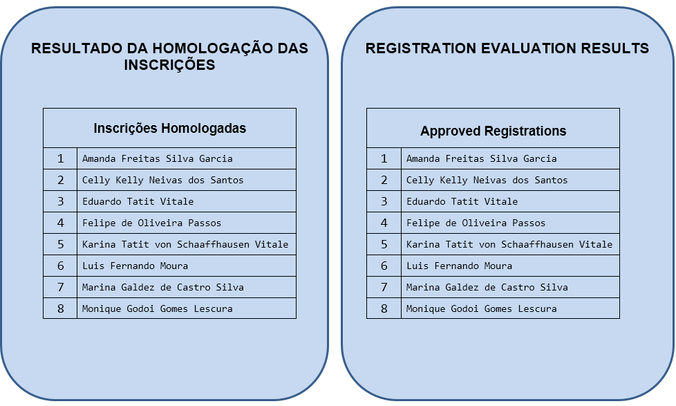 Homologação2026a.png