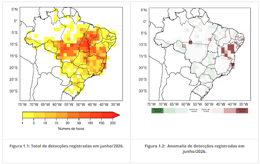 Monitoramento de focos de fogo ativo em junho de 2026: À esquerda, total das detecções registradas em todo o território nacional. À direita, anomalia em relação ao período histórico, com áreas acima da média em tons avermelhados e abaixo da média em tons esverdeados. Fonte: Boletim Infoqueima - junho/2026.