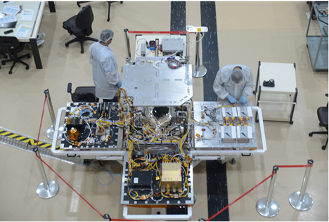 Integração do Satélite Amazonia-1B.