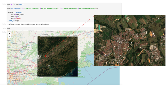 Serviço de visualização