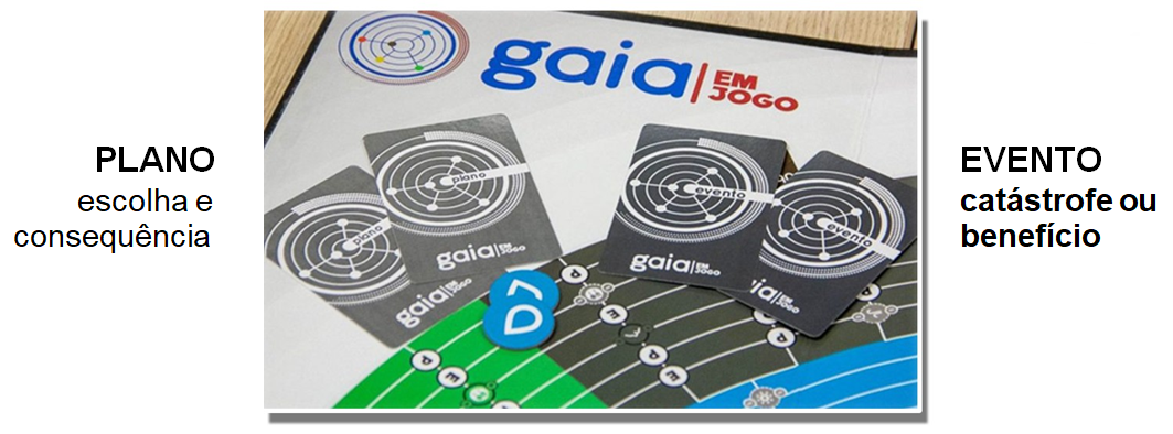 GAIA
