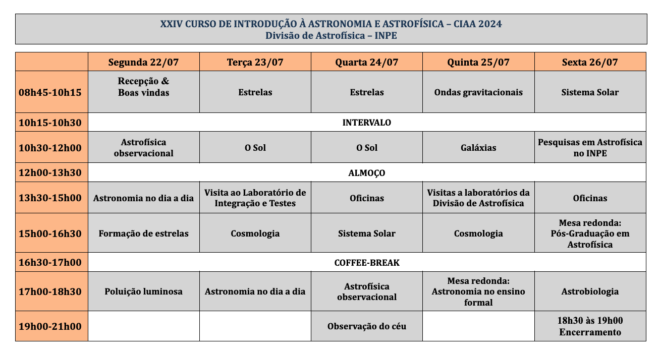 programa_ciaa_20240627b.png